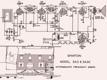 Sparks Withington_Sparton-5A3_5A3C.Radio preview